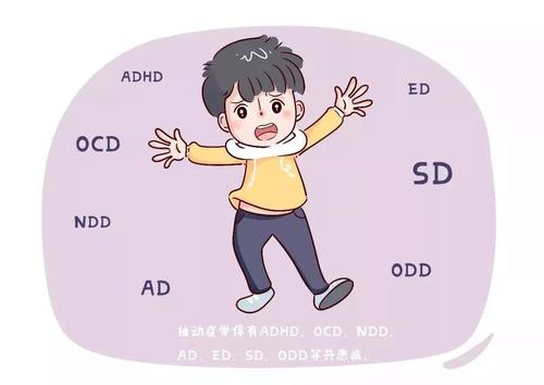 多动症孩子怎样治疗